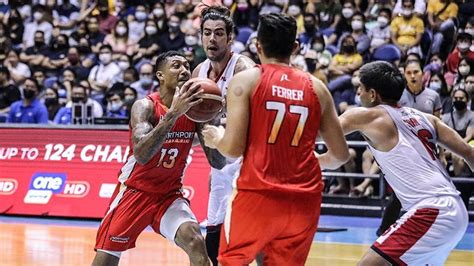 barangay ginebra kings trades|Barangay Ginebra wins big with Jamie Malonzo acquisition as  .